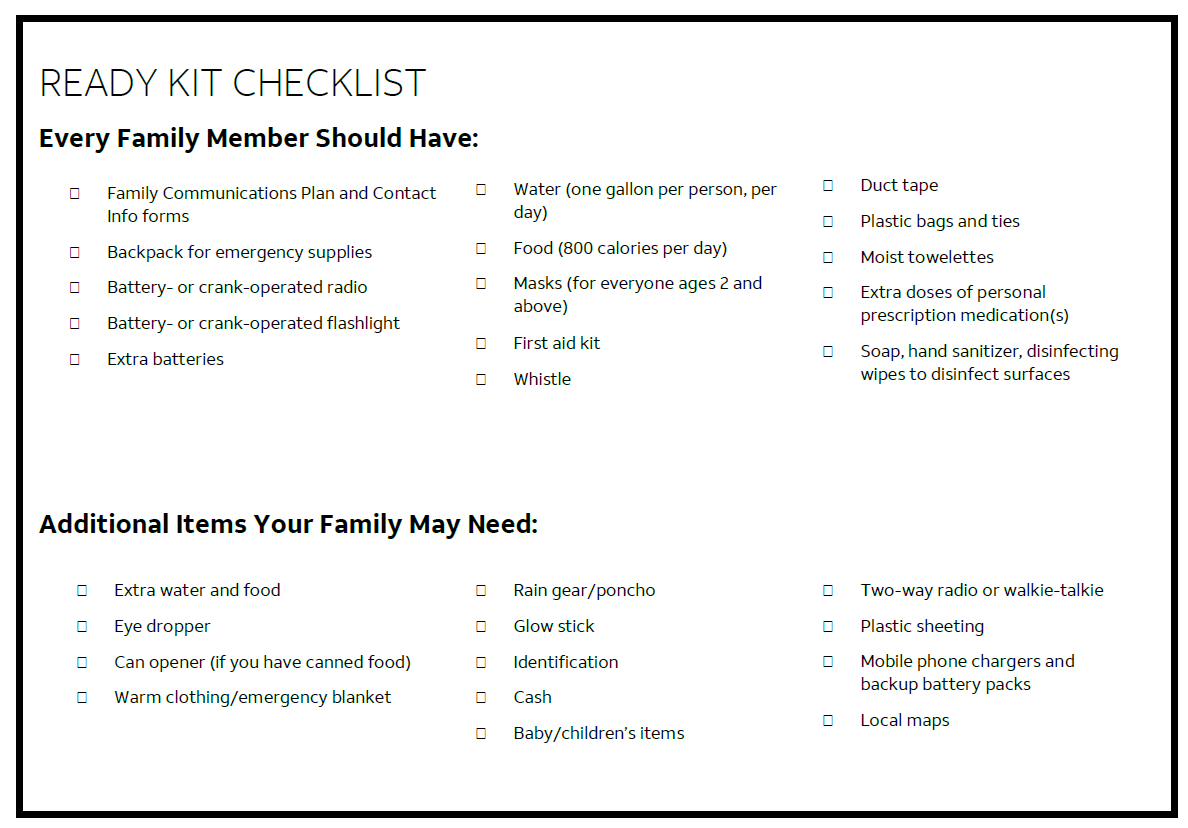 checklist